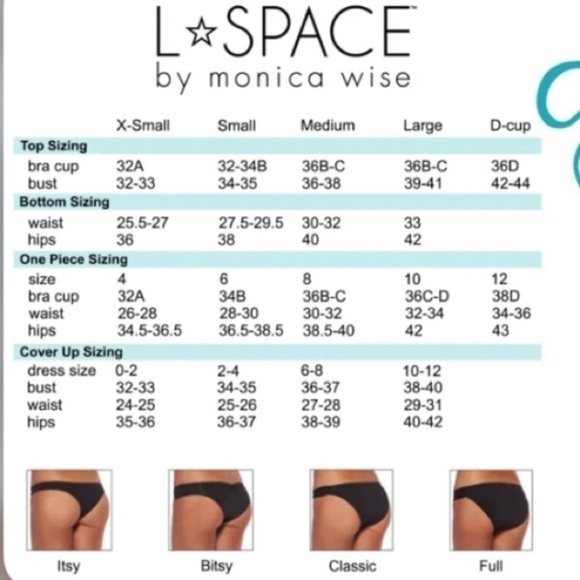 Nwt L*SPACE Kylie One Piece Paradise Classic Swimsuit 12 - Picture 13 of 13